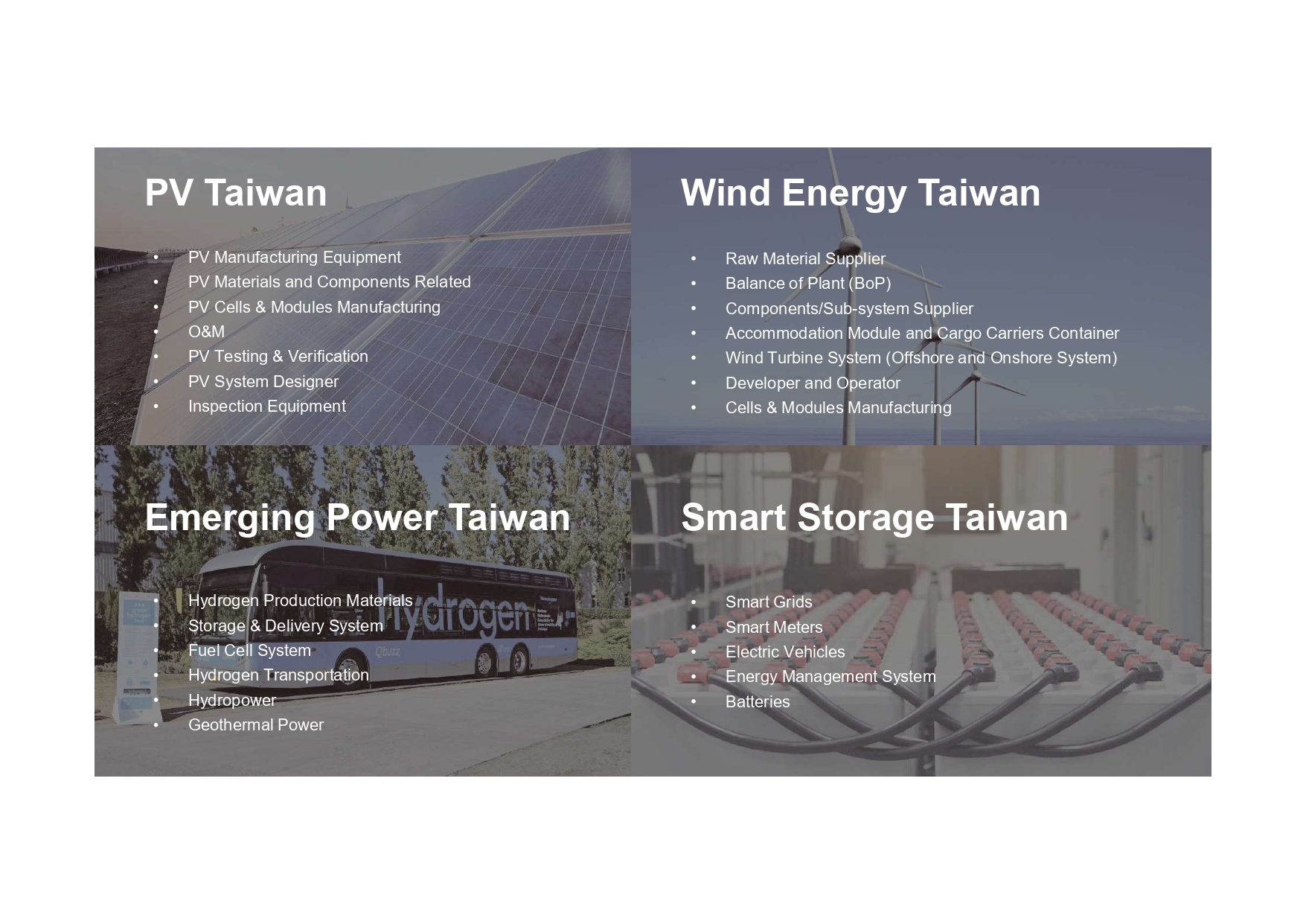 energy Taiwan